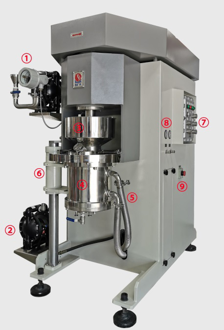Vertical Stirred Bead Mill Without Sieve and Shaft Sealing