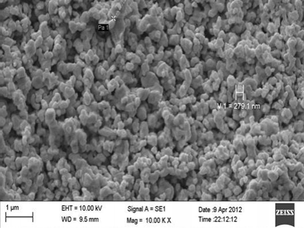 Cemented Carbide