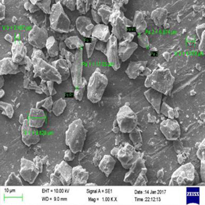 Energy Materials