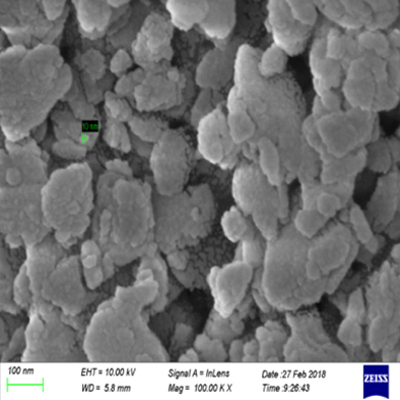 Energy Materials