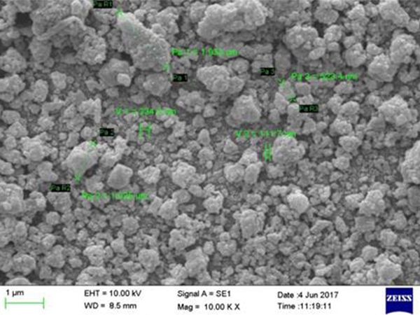Energy Materials