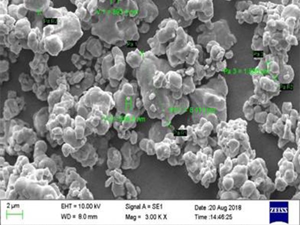 Grinding of molybdenum carbide (MoC)