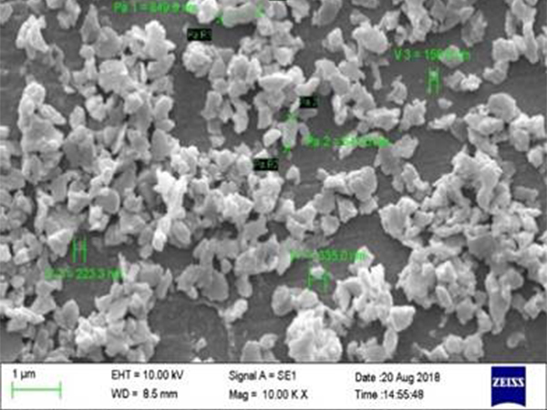 Grinding of molybdenum carbide (MoC)