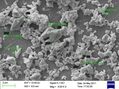 Metal and Metal Oxides