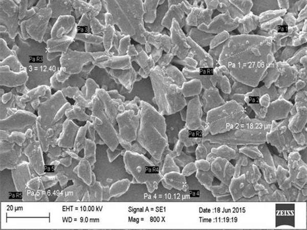Grinding of water-based digital inkjet